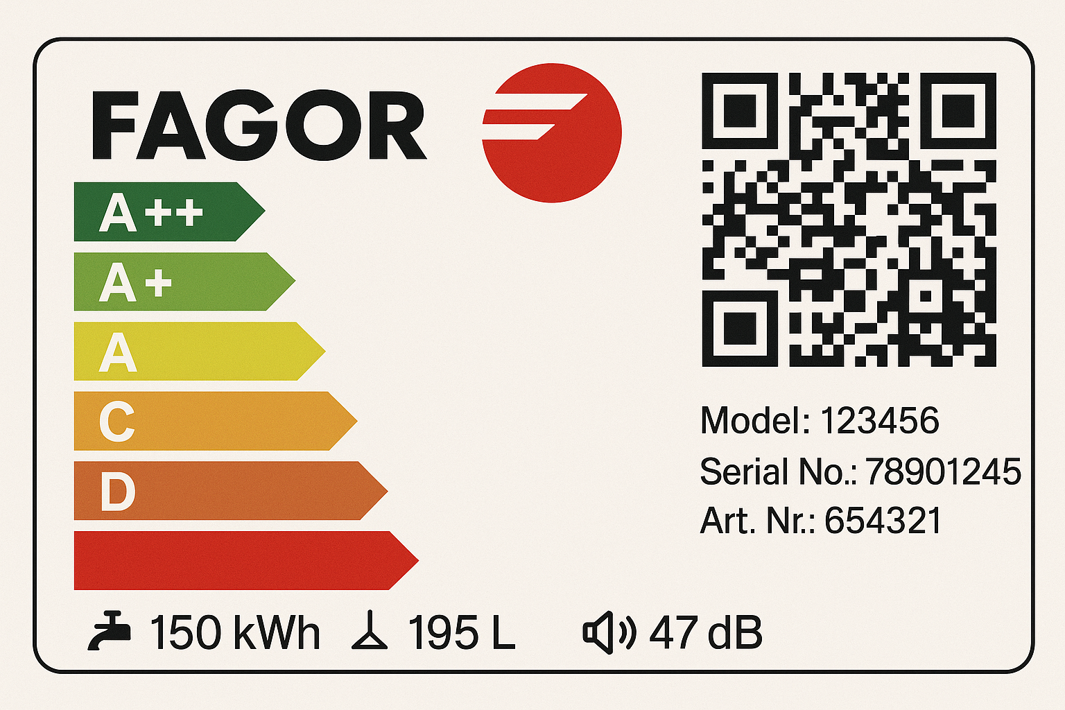 Repuestos para electrodomésticos Fagor en Madrid