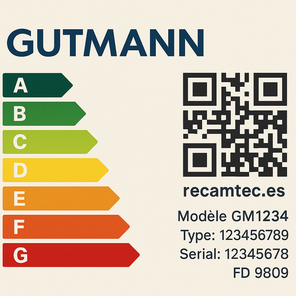 Repuestos y recambios Gutmann en Madrid