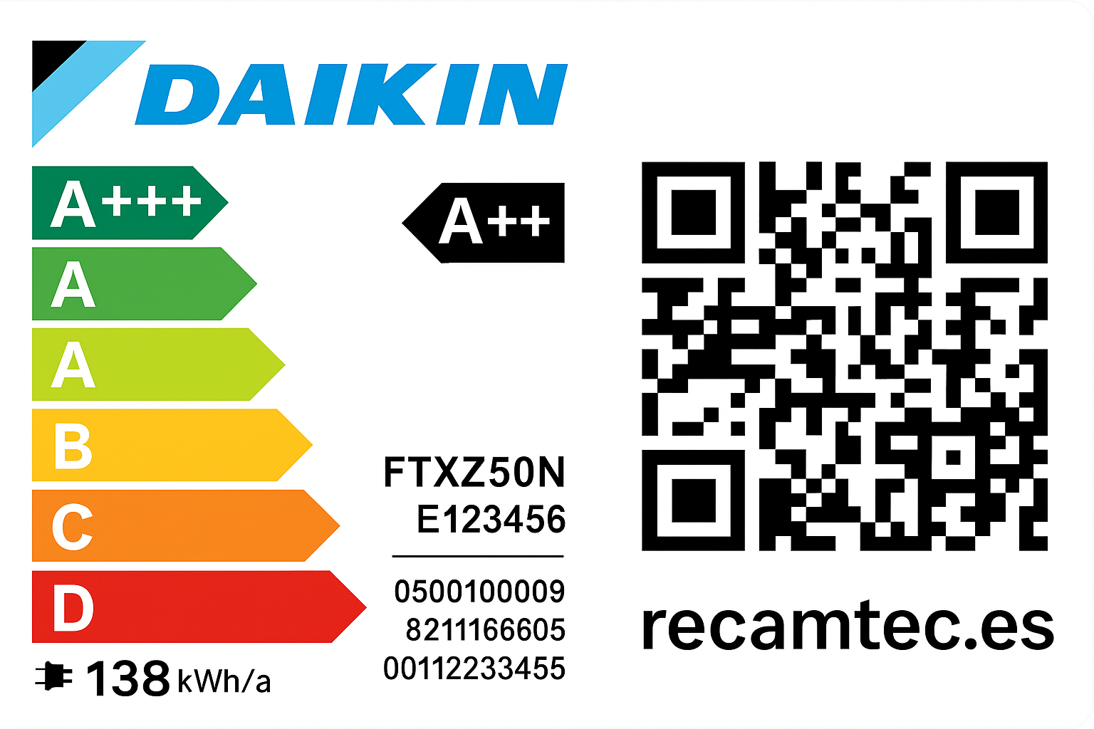 Recambios y repuestos Daikin