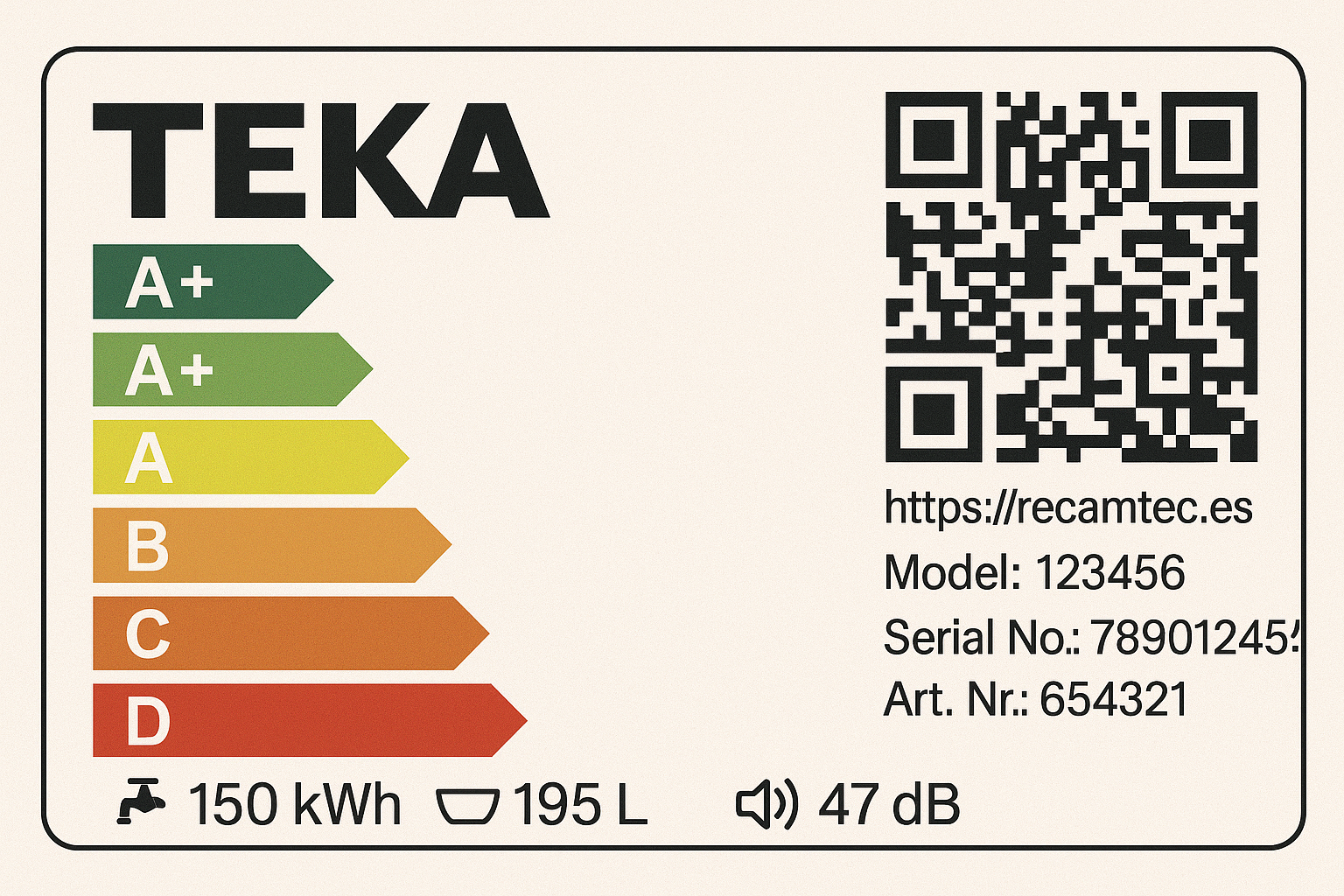 Recambios y repuestos para electrodomésticos Teka